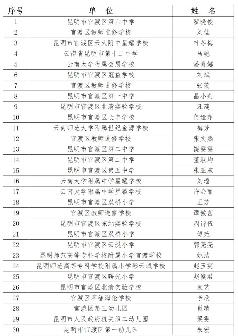 如何从篮球传说的故事中获得训练灵感_0